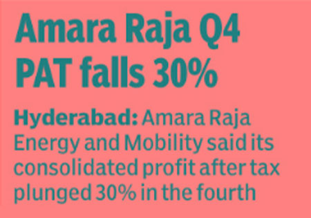 Amara Raja Group