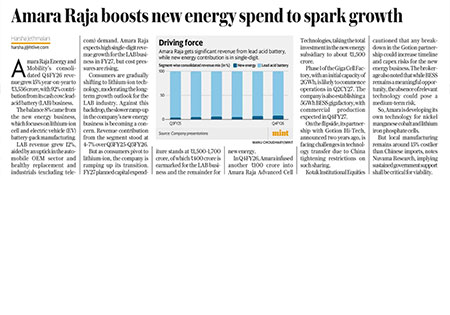 Amara Raja Group